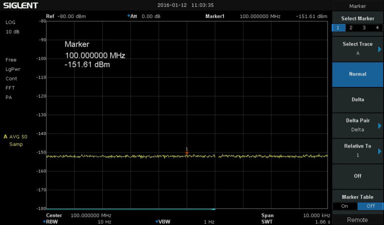 -151 dBm Displayed Average Noise Level (RBW=10 Hz)