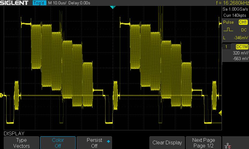 Comparison of edge under 1kHz pulse signal