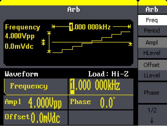 Built-in 46 kinds of arbitrary waveforms (including DC)