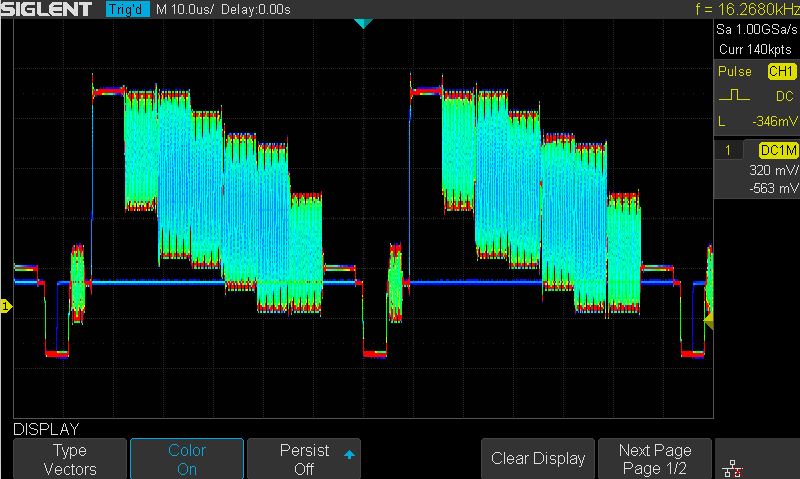 Phase noise 98 dBcHz@1 GHz
