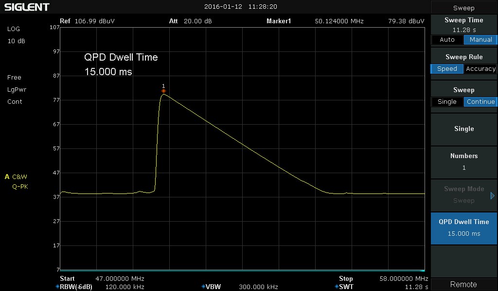EMI filters and Quasi-Peak detector following CISPR 16 (EMI-SSA3000X)