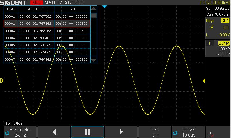 Custom mode can generate IQ modulated signals such as QAM, PSK, ASK, FSK, sample rate up to 120 MspsARB mode to play back digital communication standard waveform files