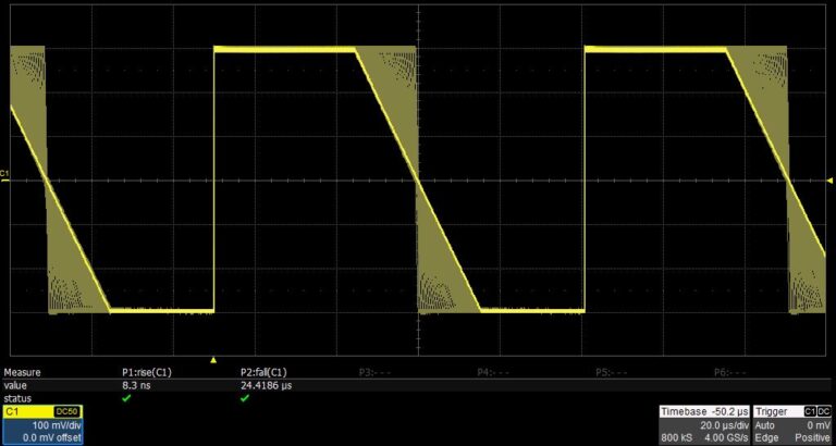 The risefall times can be set independently to the minimum of 8.4ns at any frequency and to the maximum of 22.4s. The adjustment step is as small as 100 ps.
