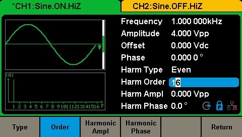Harmonics Function