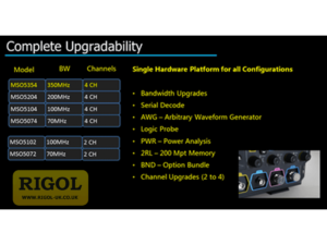 Rigol MSO5000-BW1T2 Bandwidth Upgrade License