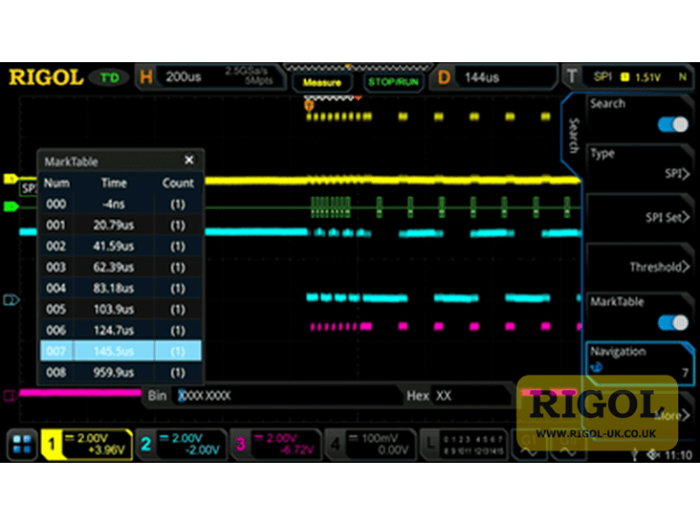 Rigol MSO5000-COMP PC serial bus Trigger & Analysis  (RS232/UART) Licence