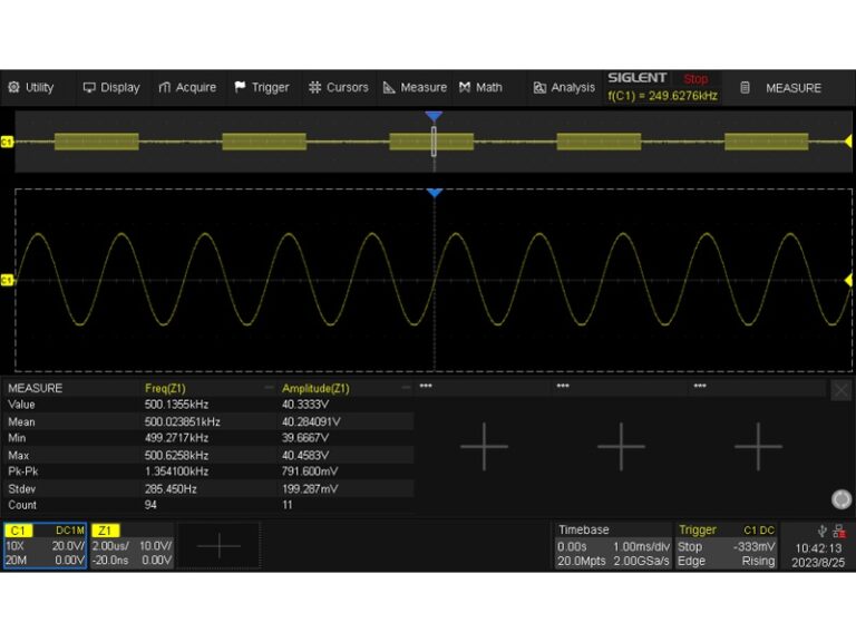 Ample Sampling Rate