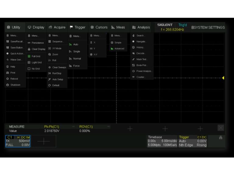 Intuitive menu panel