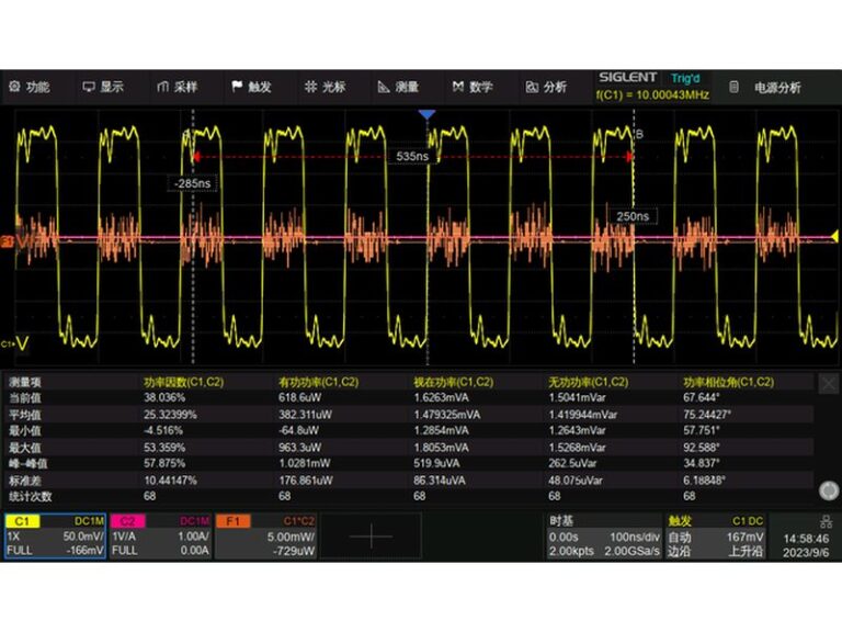 Power analysis, quickly obtain power parameters