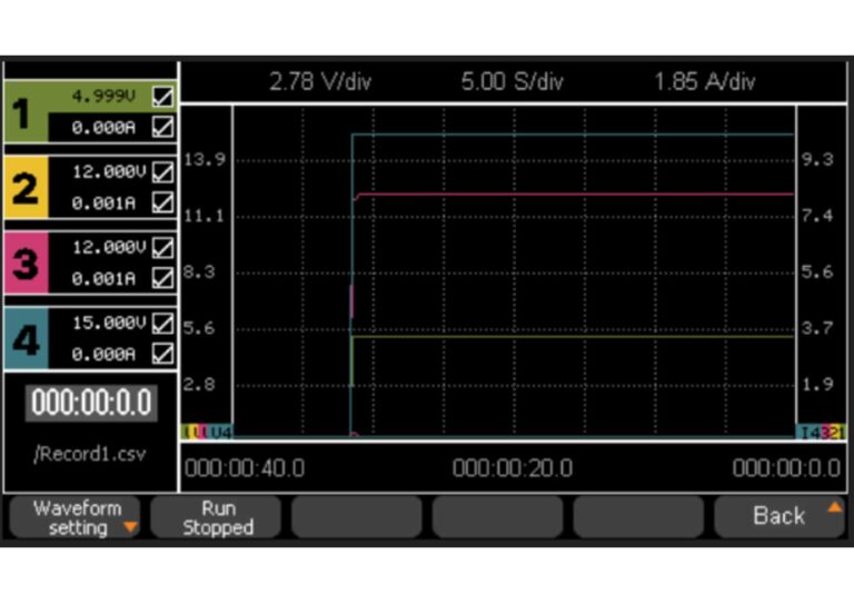 Real Time Waveform Display