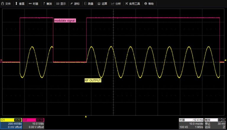 Double pulse modulation