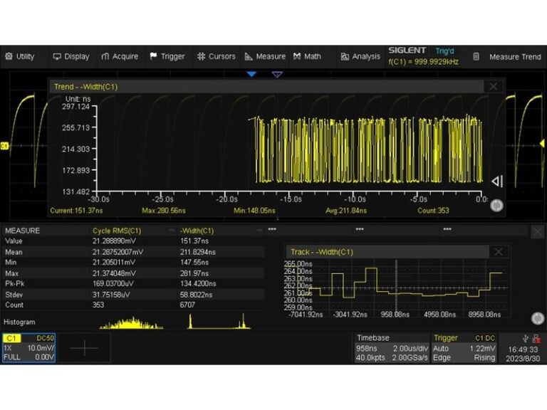 Siglent-SDS1000X-HD-Measurement 66 parameters