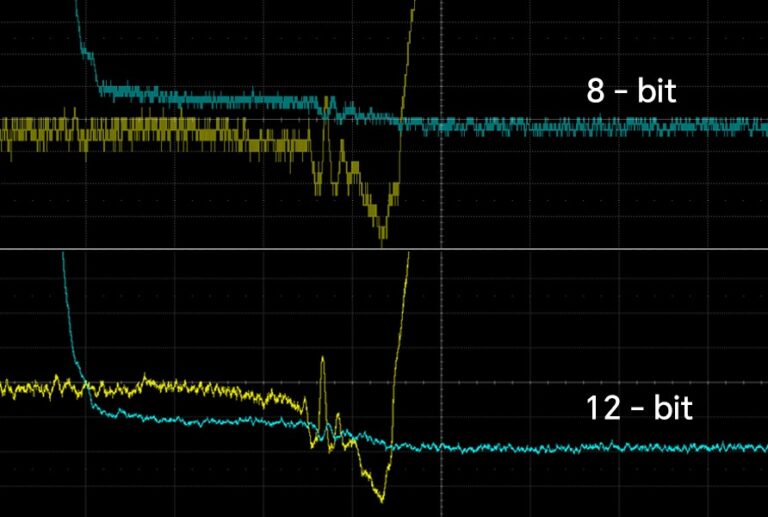 12-bit high resolution <br> The resolution of 12-bit is realized by hardware, which makes the waveform details clearer and the measurement results more accurate.