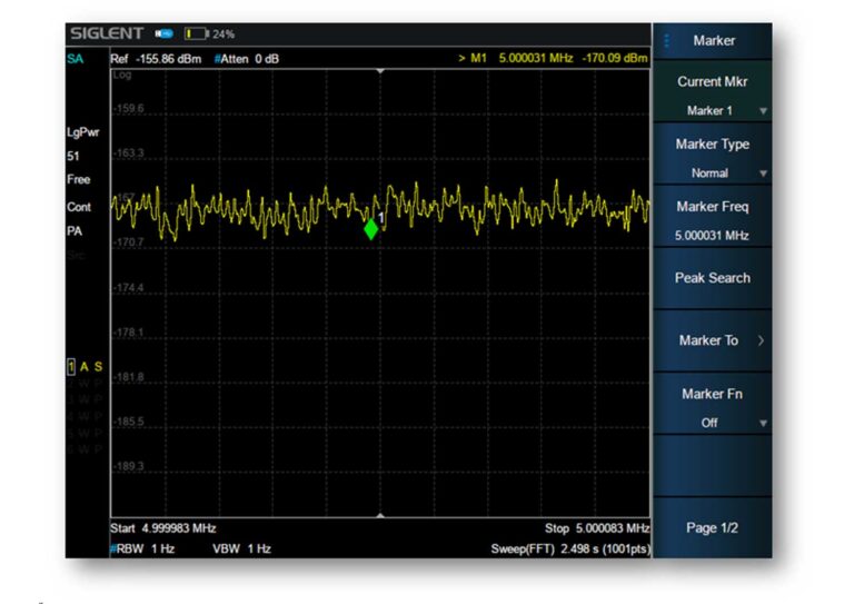 Ultra-Low Noise Performance