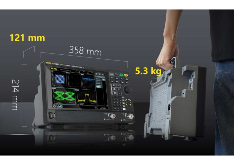 Ultra Portable Design - Deploy Anywhere, Anytime