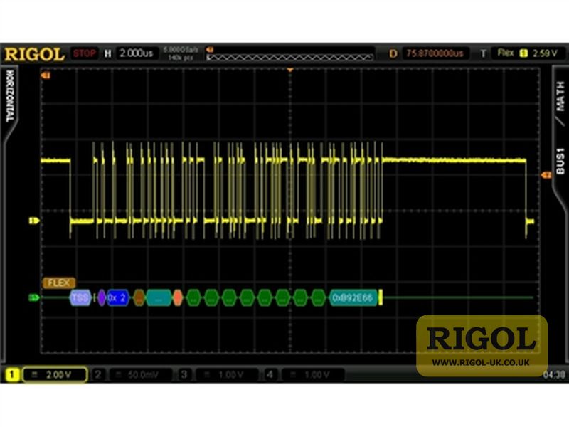 Rigol SD-FlexRay-DS6000 FlexRay Decoding Licence
