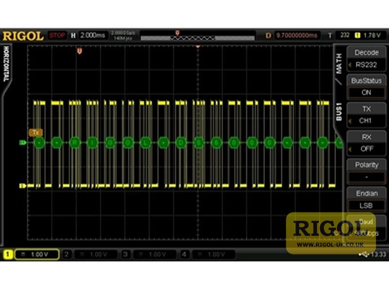 Rigol SD-RS232-DS6000 RS232/UART Decoding Licence