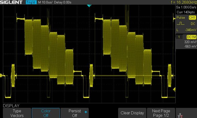 256-Level Intensity Grading