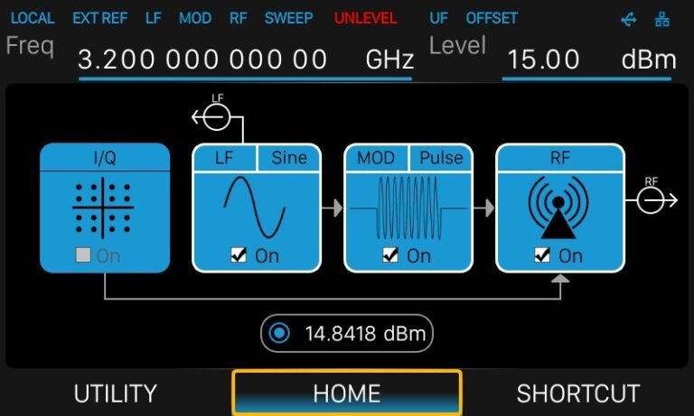 5 inch touch screen, keyboard and mouse support