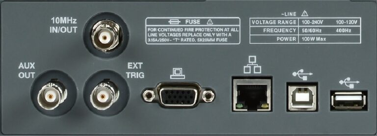 Complete Connectivity