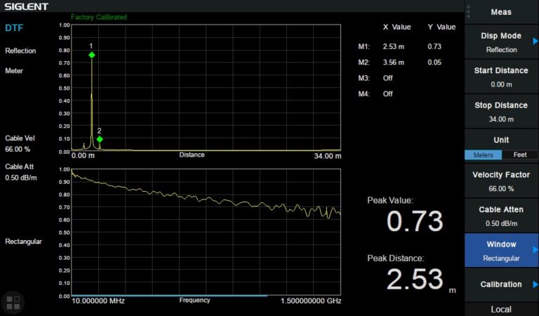 Distance to Fault Mode