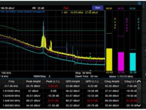 EMI Measurement Mode