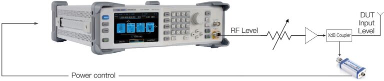 Example for auto level control