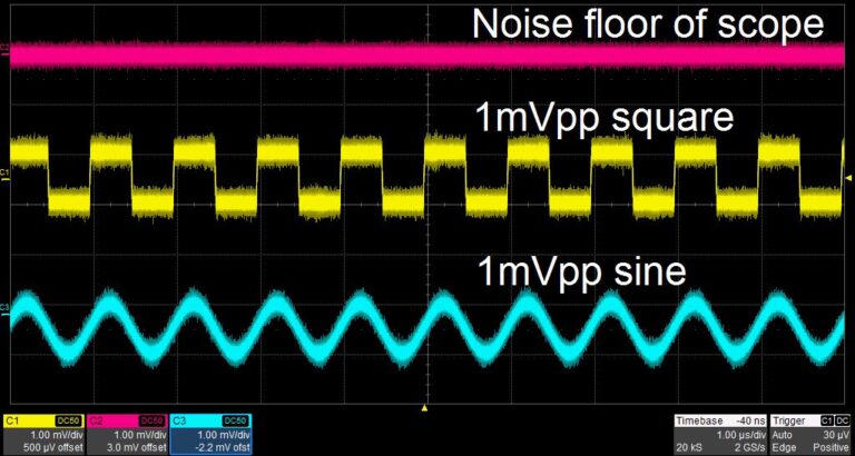 Generate low amplitude signals
