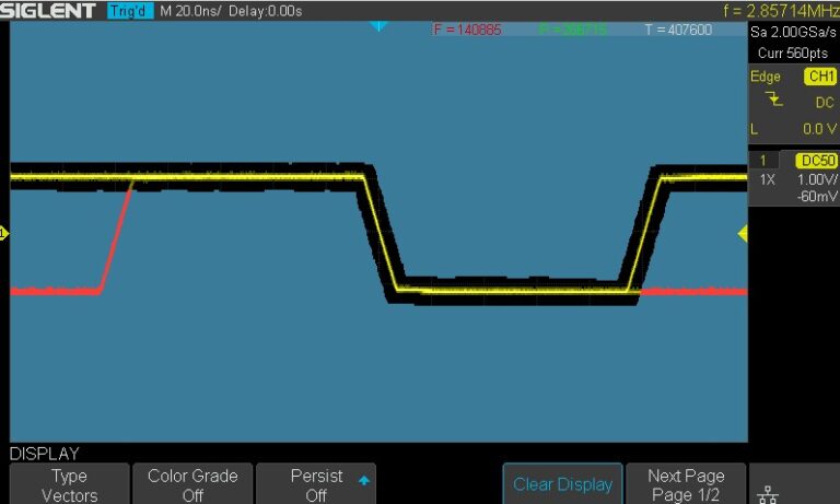 Hardware-Based High Speed PassFail function