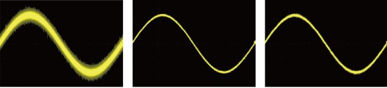 Hardware-based Average and Eres Acquisition