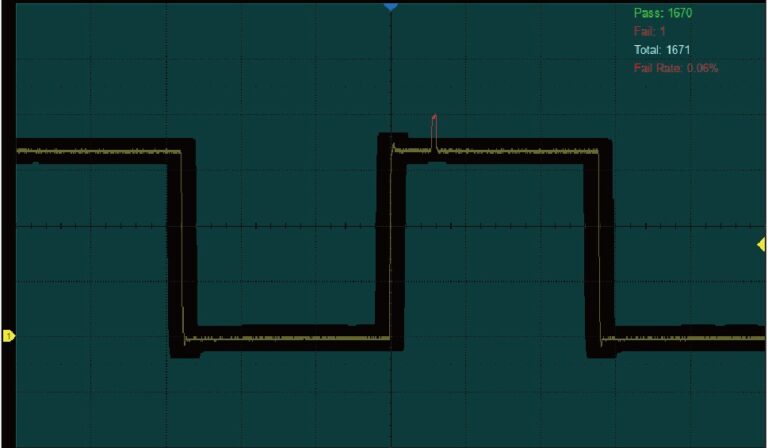 Hardware-based High Speed Mask Test Function
