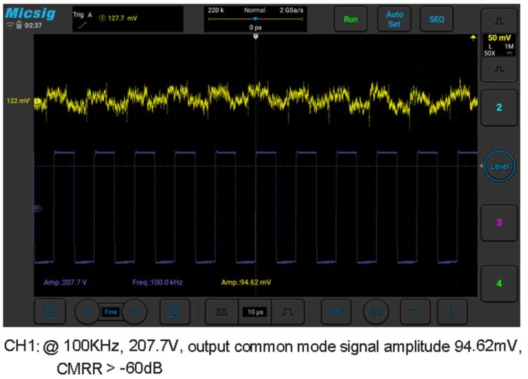 High Accuracy, High CMRR