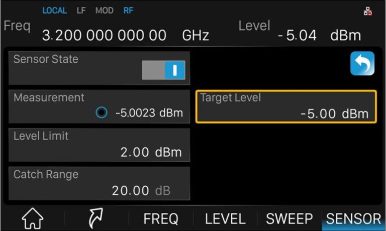 Power output control using USB power sensor