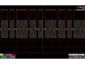 Siglent SSG5080A-PU Pulse Modulation Activation License