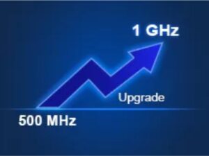 Siglent SSG6080AV-B1000 Integral RF Bandwidth Upgrade