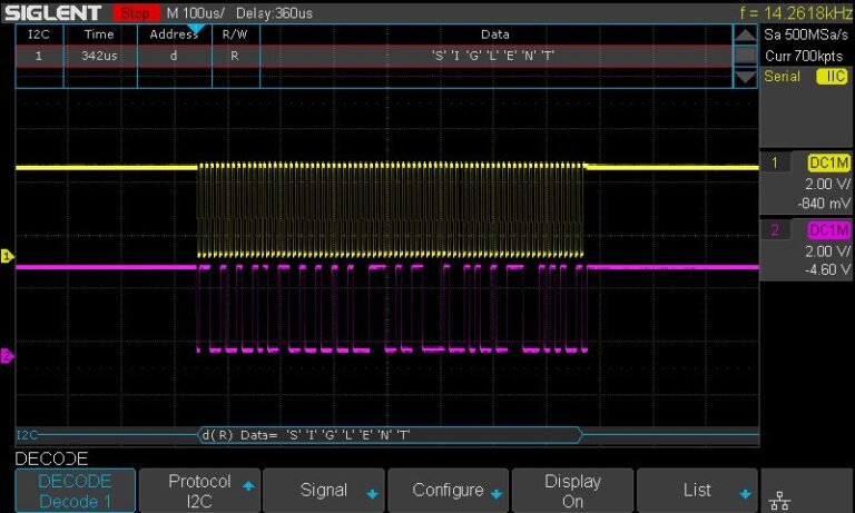 Serial Bus Decoding Function (Standard)