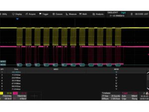 Siglent SDS6000Pro FlexRay