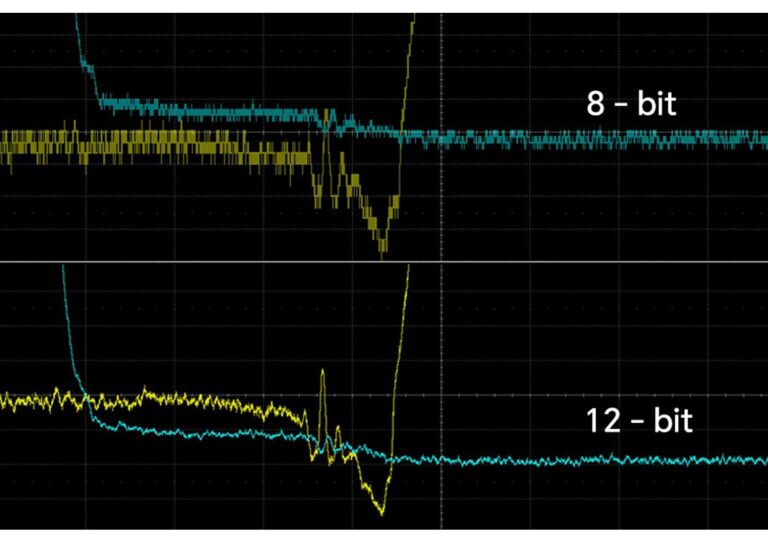 12-bit high resolution