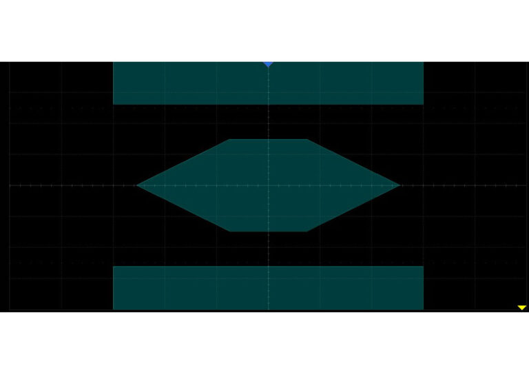 Hardware-based High Speed Mask Test Function