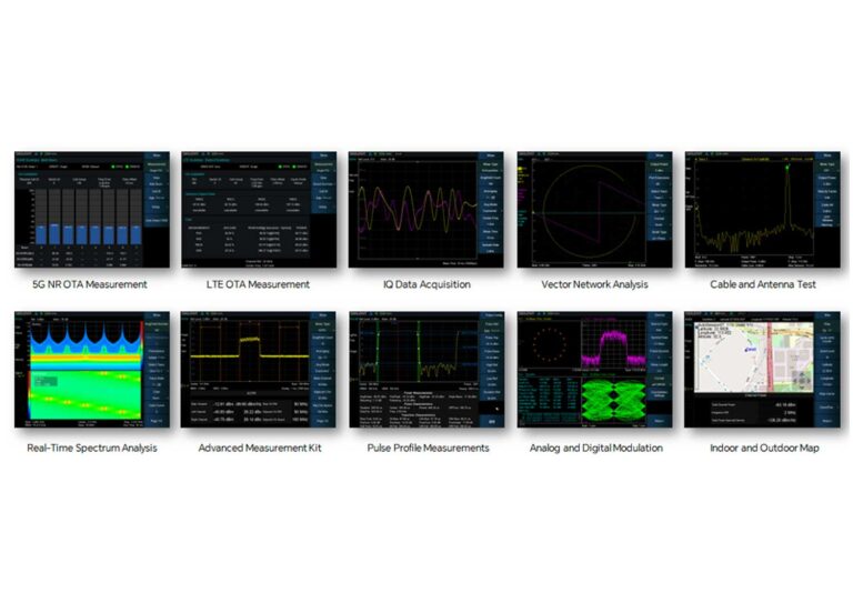 Measurement Function (Expansion Options)
