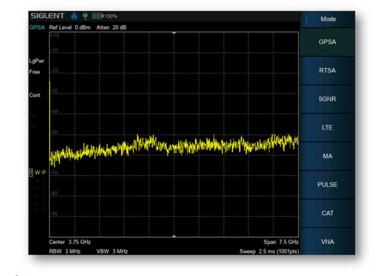 Intuitive Control Experience