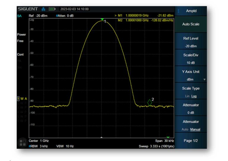 Low SSB Phase Noise