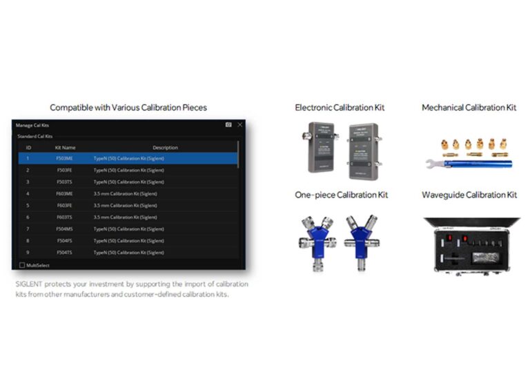 Advanced Calibration Tools