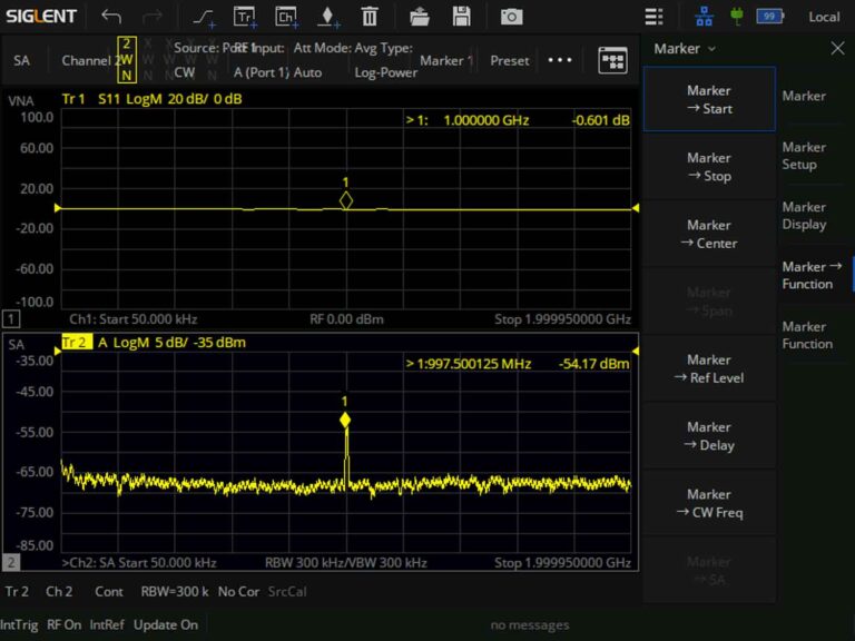 Spectrum Analysis (SHN900-SA)