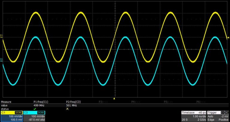 Up-to 500 MHz Sine Wave