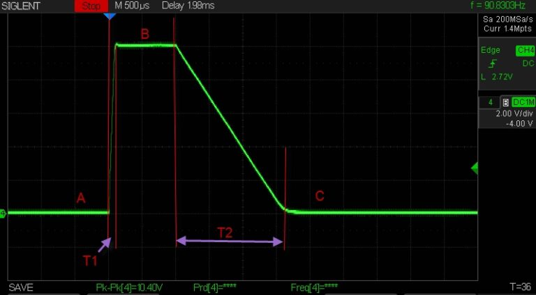 Voltage RiseFall speed test