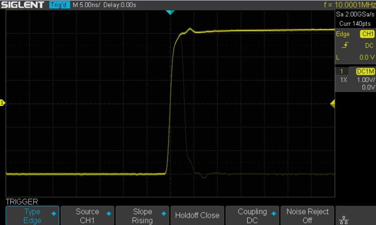 Waveform Capture Rate up to 400,000 wfms