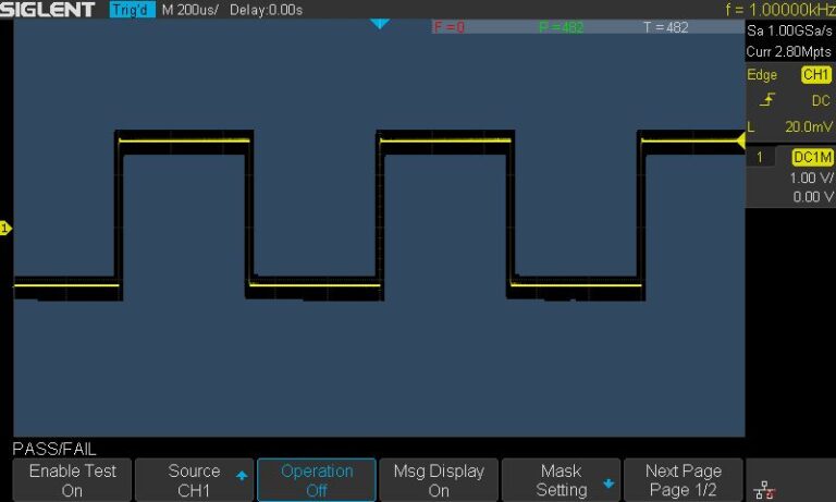 Hardware-Based High-Speed PassFail