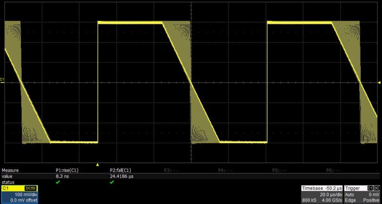 The rise/fall times can be set independently to the minimum of 8.4ns at any frequency and to the maximum of 22.4s. The adjustment step is as small as 100 ps.
