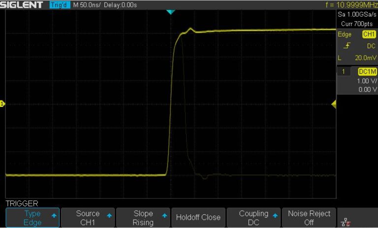 Waveform Capture Rate up to 400,000 wfms